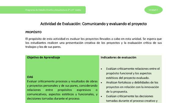 Actividad de evaluación: Comunicando y evaluando el proyecto