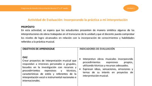 Actividad de evaluación: Incorporando la práctica a mi interpretación