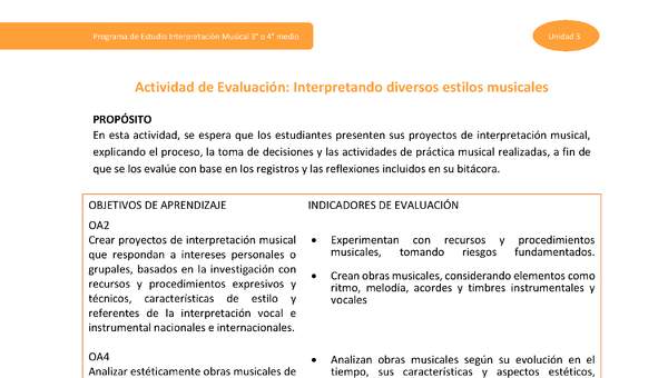 Actividad de evaluación: Interpretando diversos estilos musicales