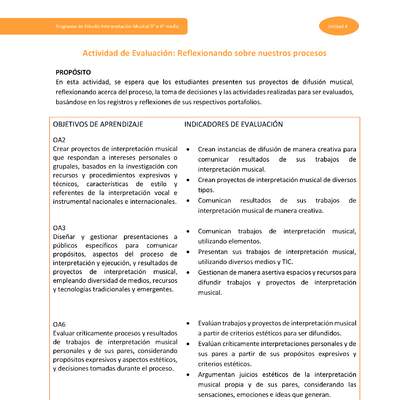 Actividad de evaluación: Reflexionando sobre nuestros procesos