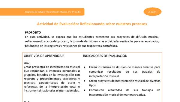 Actividad de evaluación: Reflexionando sobre nuestros procesos