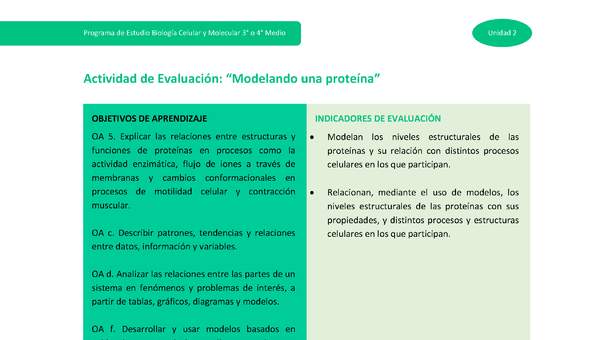 Actividad de evaluación: Modelizando una proteína