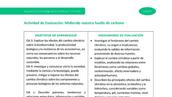 Actividad de evaluación: Midiendo nuestra huella de carbono