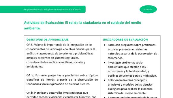 Actividad de evaluación: El rol de la ciudadanía en el cuidado del medio ambiente