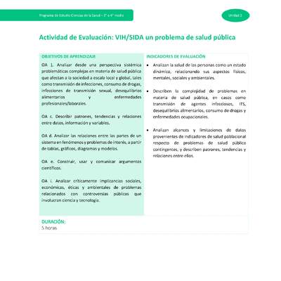 Actividad de evaluación: VIH/SIDA un problema de salud pública