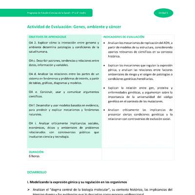 Actividad de evaluación: Genes, ambiente y cáncer