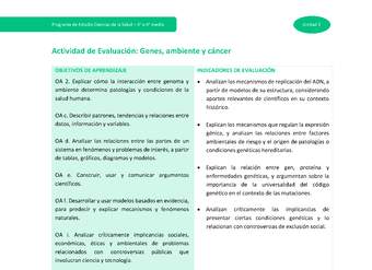 Actividad de evaluación: Genes, ambiente y cáncer