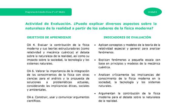 Actividad de evaluación: ¿Puedo explicar diversos aspectos sobre la naturaleza de la realidad a partir de los saberes de la física moderna?