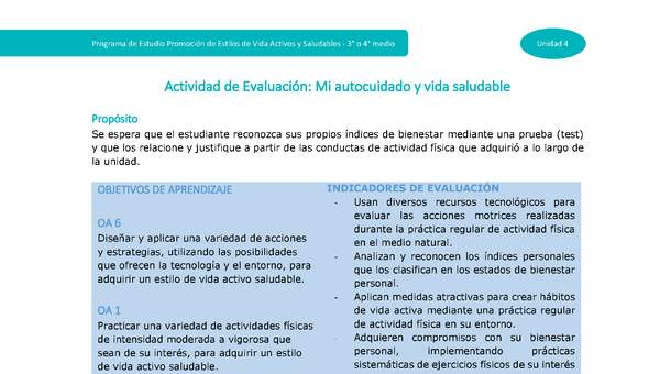 Actividad de evaluación Unidad 4: Mi autocuidado y vida saludable