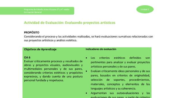 Actividad de evaluación: Evaluando proyectos artísticos