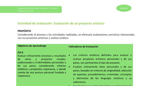Actividad de evaluación: Evaluación de un proyecto artístico