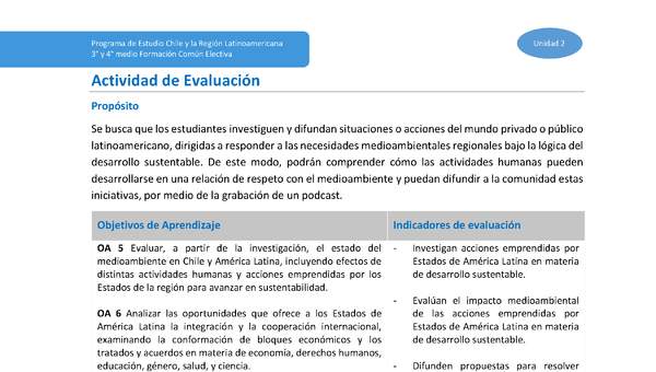 Actividad de evaluación Unidad 2