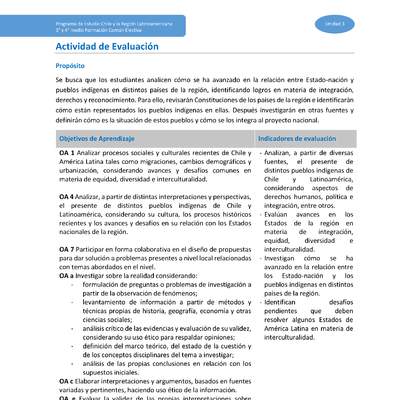 Actividad de evaluación Unidad 3