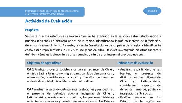 Actividad de evaluación Unidad 3