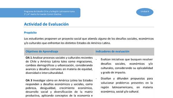 Actividad de evaluación Unidad 4