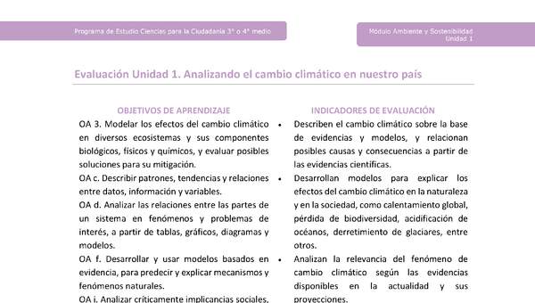 Actividad de evaluación: Analizando el cambio climático en nuestro país