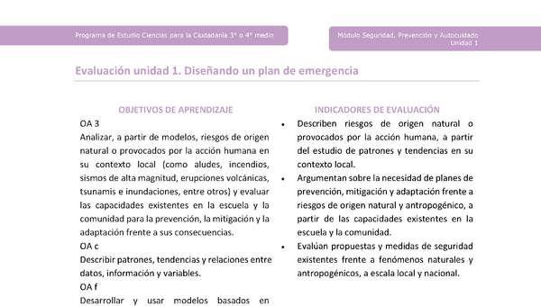Actividad de evaluación: Diseñando un plan de emergencia