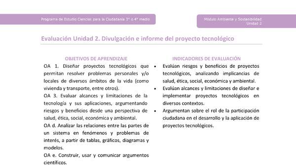 Actividad de evaluación: Divulgación e informe del proyecto tecnológico