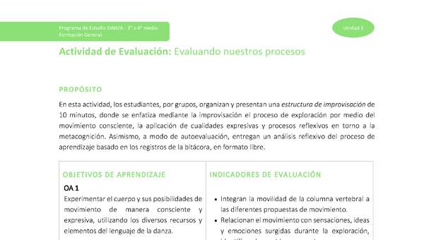 Actividad de evaluación: Evaluando nuestros procesos