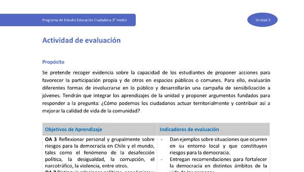 Actividad de evaluación Unidad 3