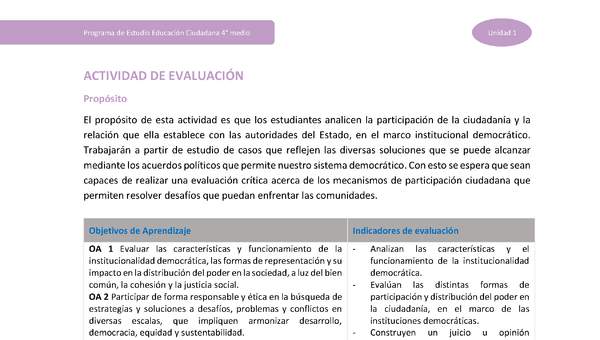 Actividad de evaluación Unidad 1