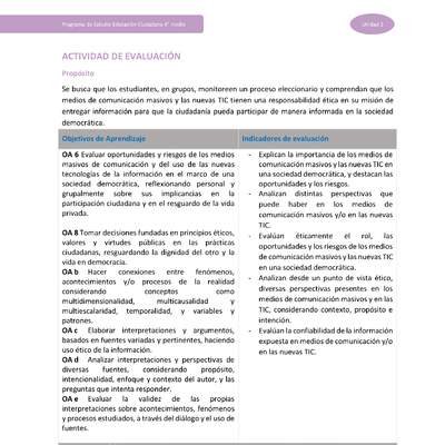 Actividad de evaluación Unidad 2