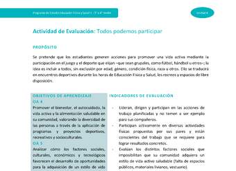 Actividad de evaluación Unidad 4: Todos podemos participar