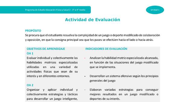 Actividad de evaluación Unidad 1