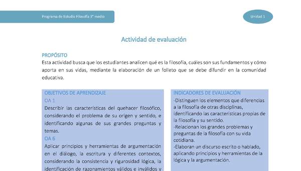 Actividad de evaluación