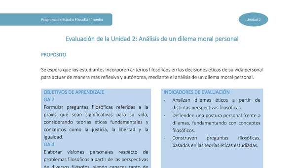 Actividad de evaluación: Análisis de un dilema moral personal