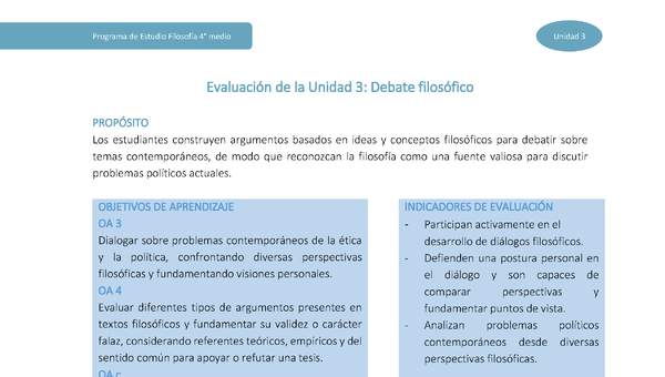 Actividad de evaluación: Debate filosófico