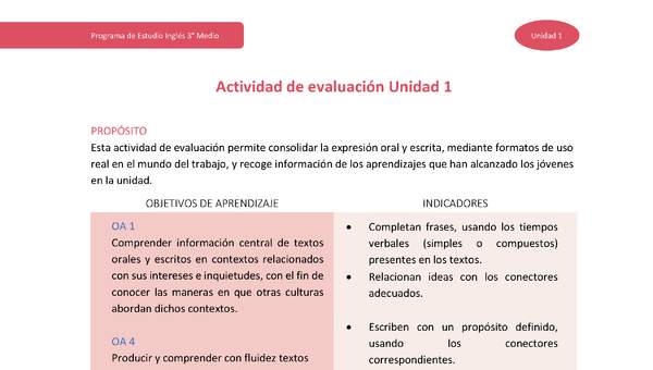 Actividad de evaluación: Unidad 1