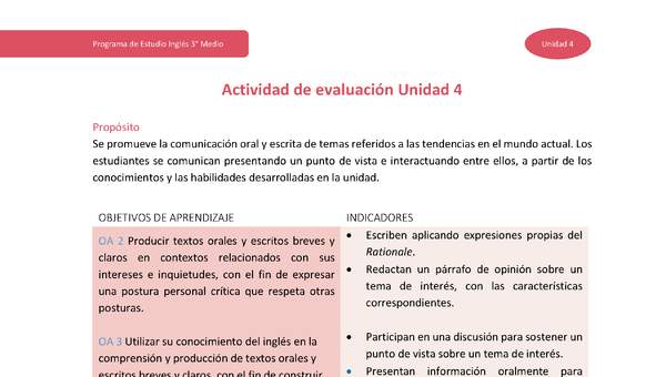 Actividad de evaluación: New trends evaluation