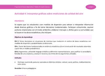 Actividad 4: Interpretar gráficos sobre mediciones de calidad del aire