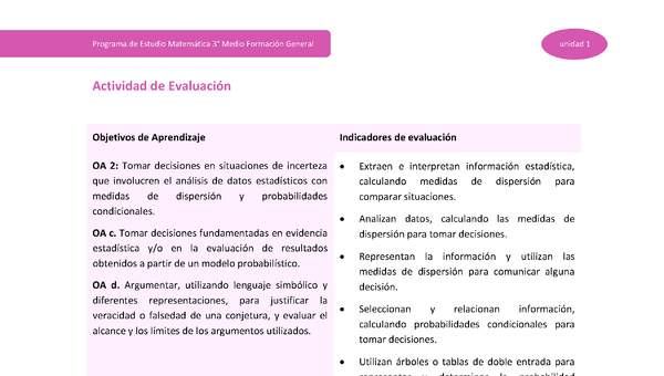 Actividad de evaluación Unidad 1