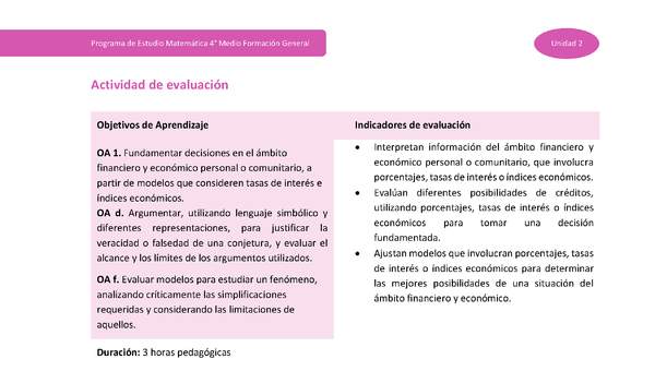 Actividad de evaluación Unidad 2