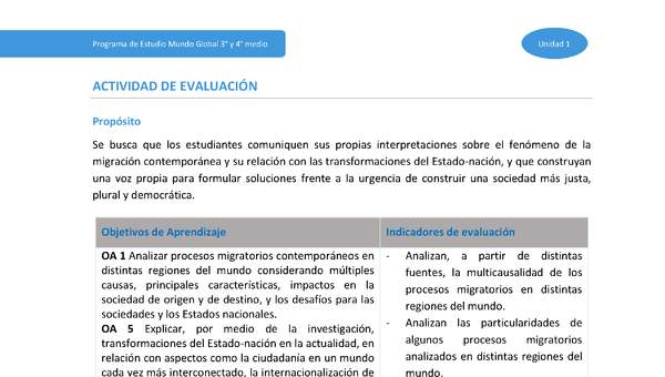 Actividad de evaluación Unidad 1