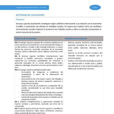 Actividad de evaluación Unidad 2