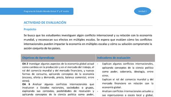 Actividad de evaluación Unidad 2