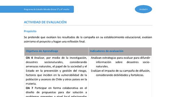 Actividad de evaluación Unidad 4