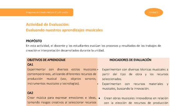 Actividad de evaluación: Evaluando nuestros aprendizajes musicales