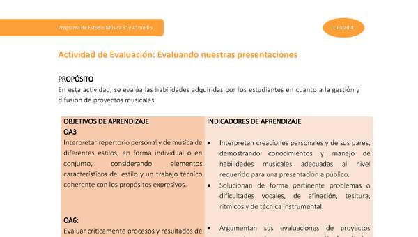 Actividad de evaluación: Evaluando nuestras presentaciones