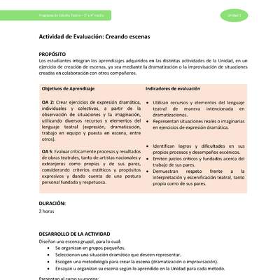 Actividad de evaluación: Creando escenas