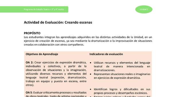 Actividad de evaluación: Creando escenas