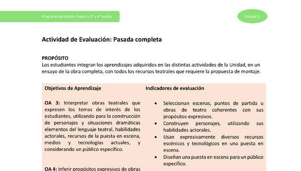 Actividad de evaluación: Pasada completa