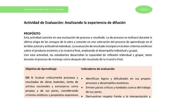 Actividad de evaluación: Analizando la experiencia de difusión