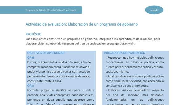 Actividad de evaluación: Elaboración de un programa de gobierno