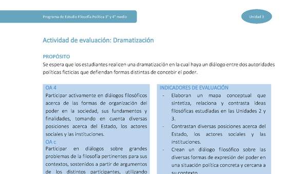 Actividad de evaluación: Dramatización