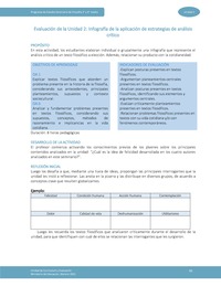 Actividad de evaluación: Infografía de la aplicación de estrategias de análisis crítico