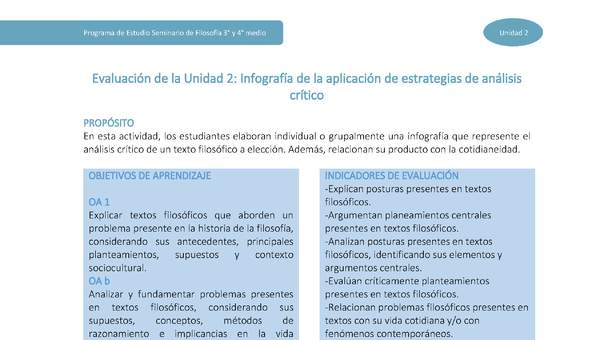 Actividad de evaluación: Infografía de la aplicación de estrategias de análisis crítico